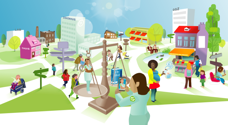 compilatie van illustraties vanuit het programma Ethiek en Gezondheid