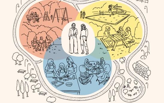 Inspiratiegids: Samen bouwen aan ontmoeting