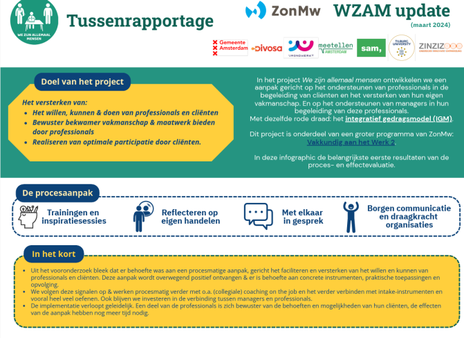 Factsheet Wij zijn allemaal mensen
