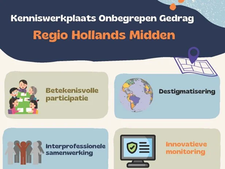 Kenniswerkplaats Onbegrepen Gedrag Regio Hollands-Midden