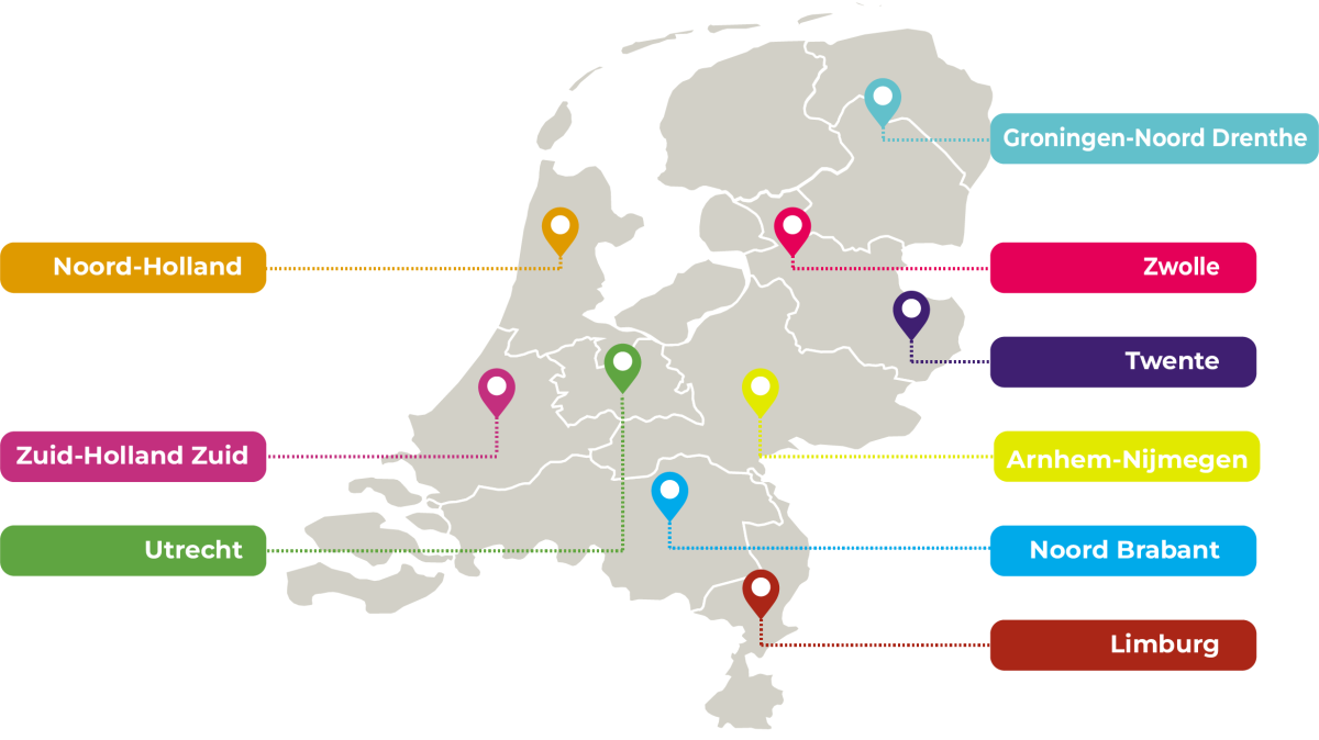 Kenniswerkplaatsen werk en inkomen