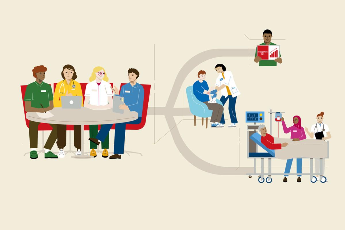 Zorgprofessals en patiënten werken samen op verschillende manieren aan kwaliteit en organisatie van zorg